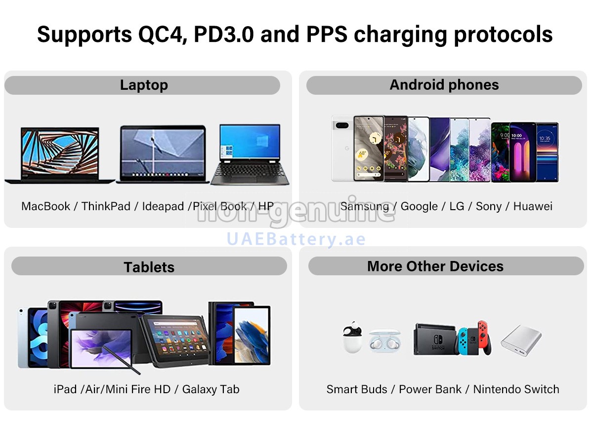 محول التيار المتردد Google 30W 5V-3A USB-C CHARGER