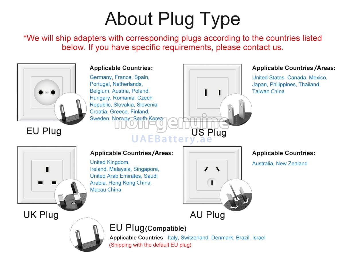 محول التيار المتردد Huawei 20V 3.25A 65W USB-C US PLUG