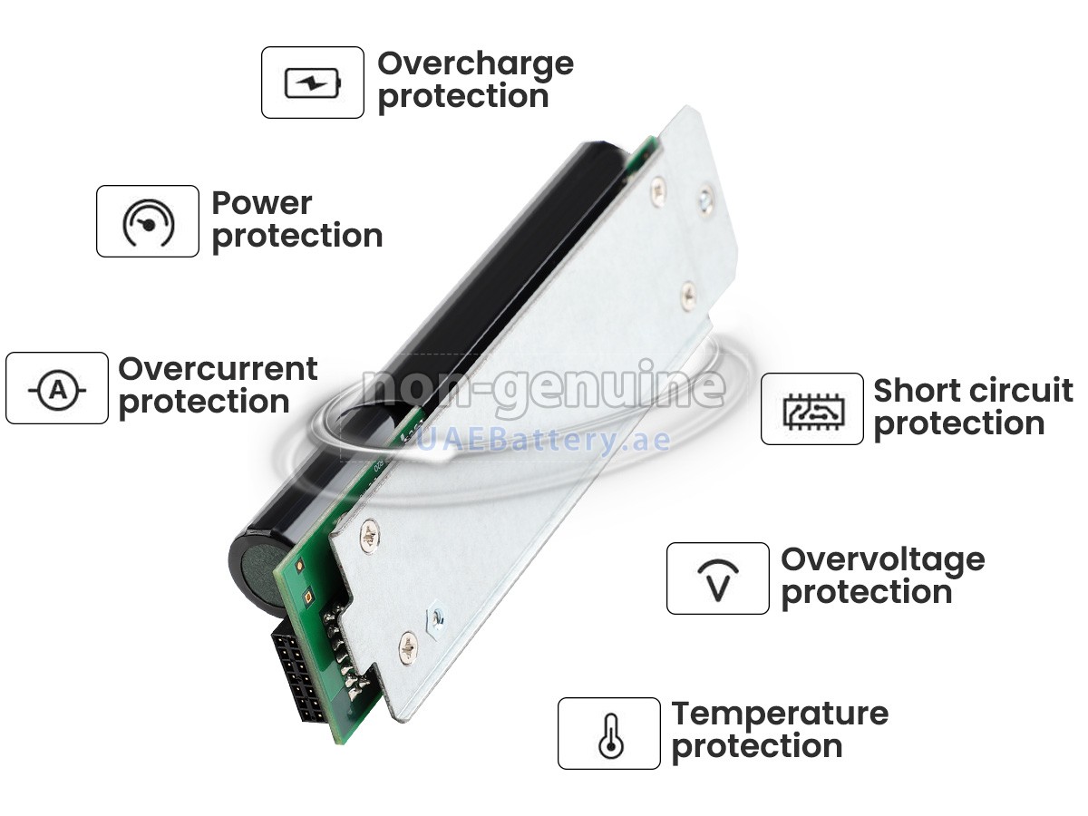 بطارية Dell PowerVault MD3000I