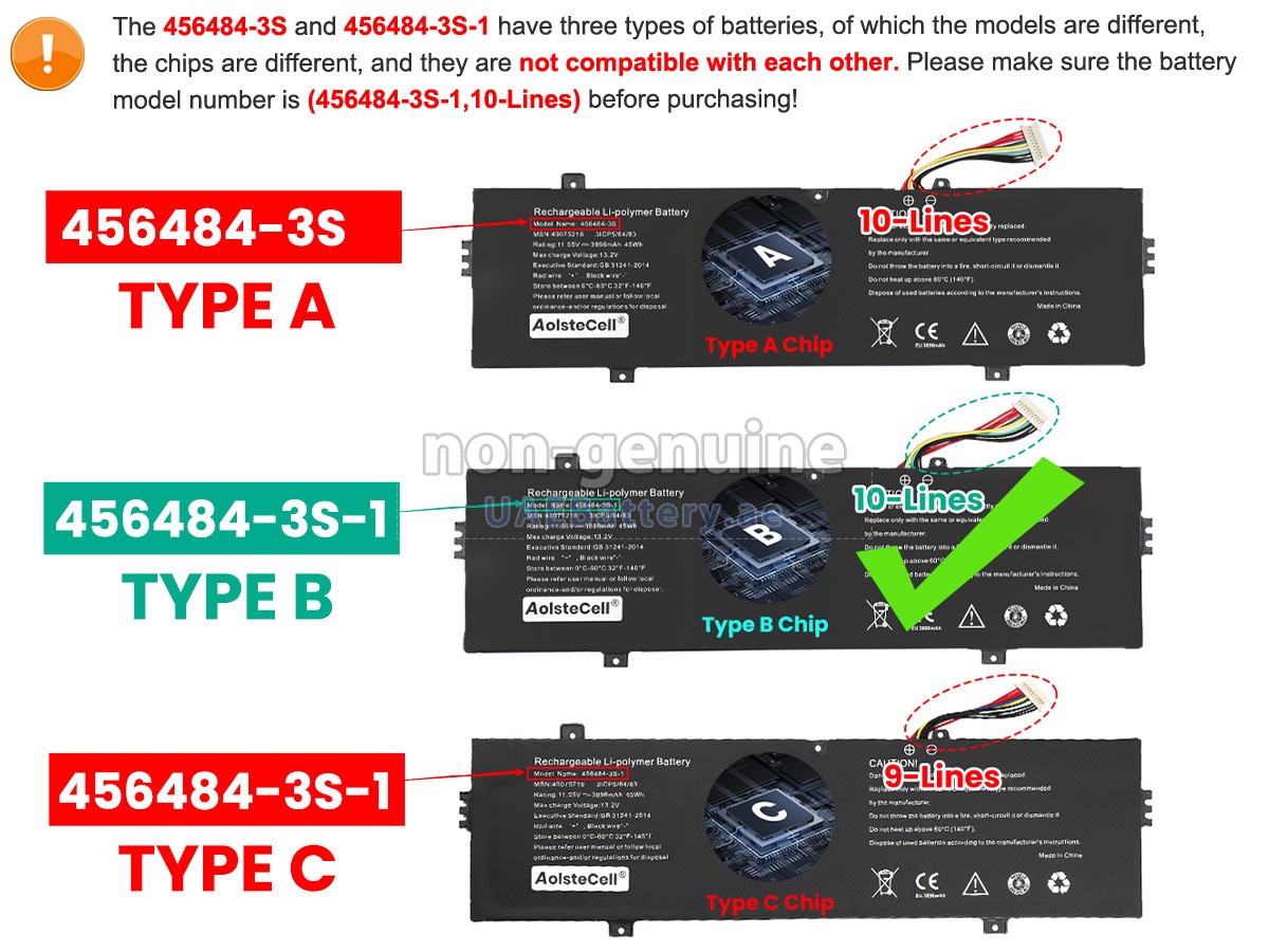 بطارية Medion 456484-3S-1(3ICP5/64/83)