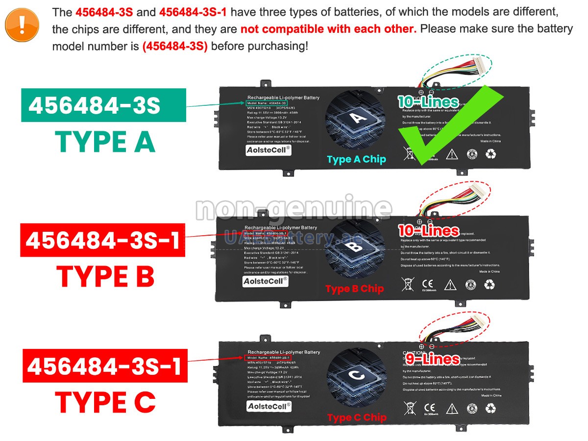 بطارية Medion 456484-3S-1(3ICP5/64/83)